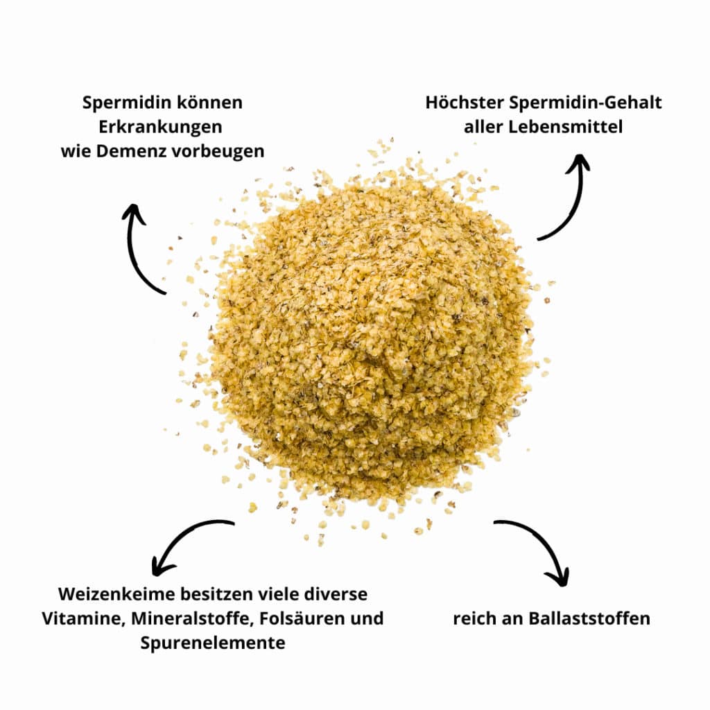 Weizenkeime - Online direkt vom Bauern kaufen
